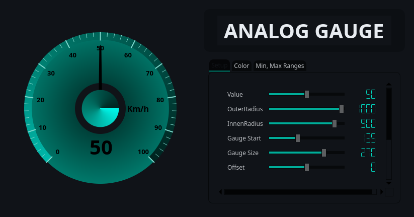 AnalogGaugeMeterWidget