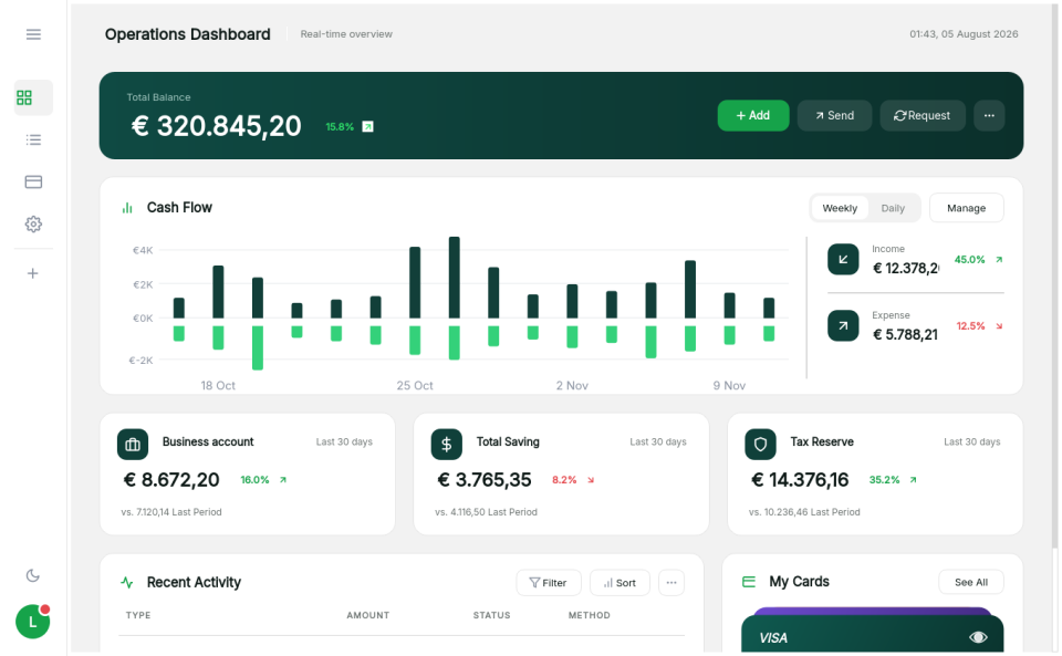 CashFlowDashboard