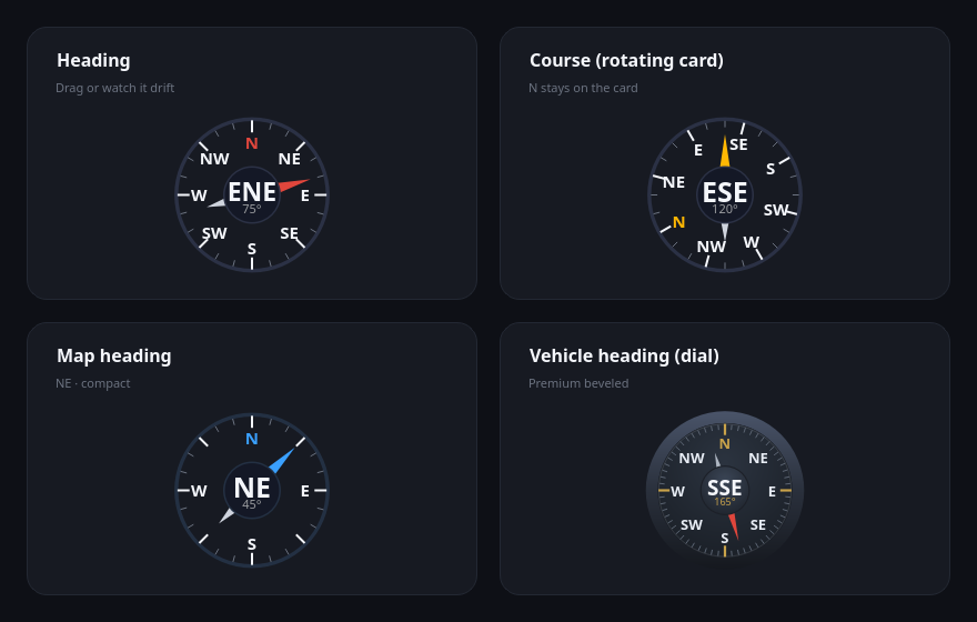 CompassDemo