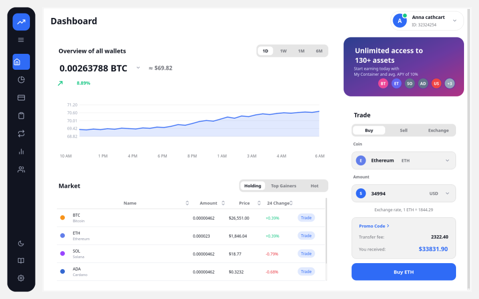 CryptoDashboard