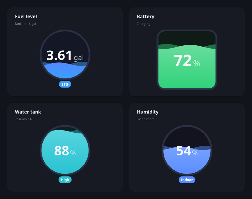 LiquidGaugeDemo