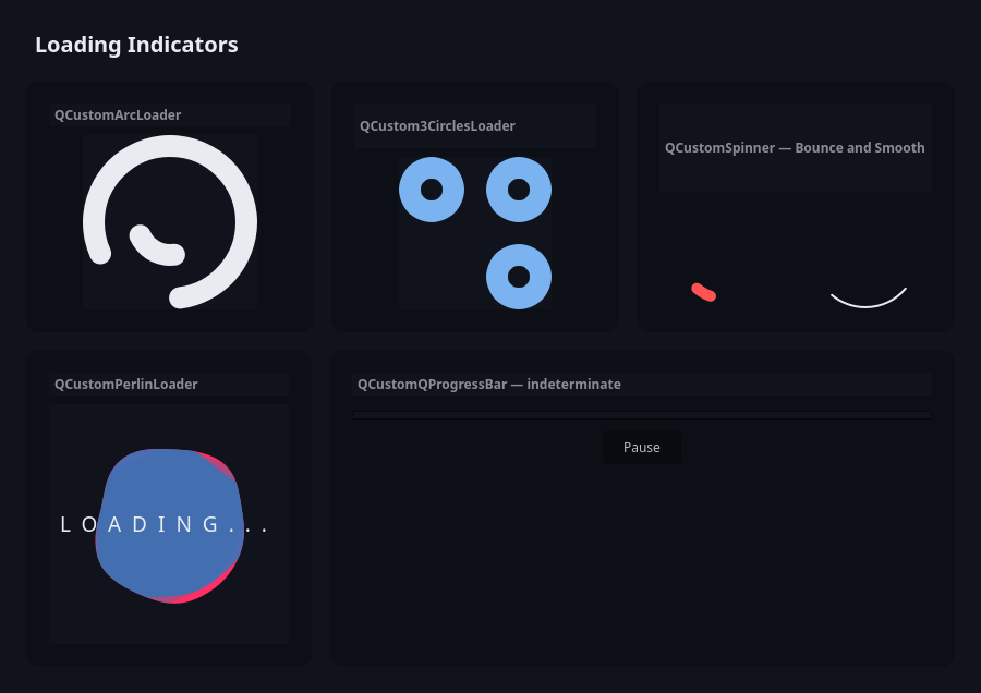 LoadingIndicators