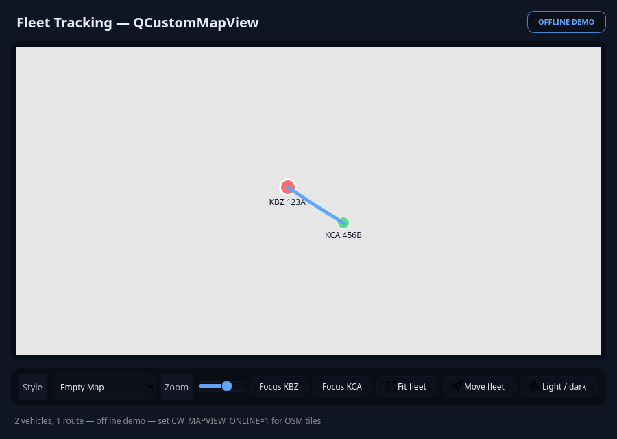 QCustomMapView