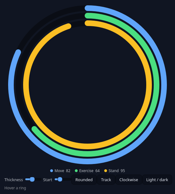 QCustomRadialBars