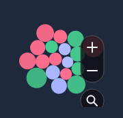 QCustomBubbleChart in dark theme