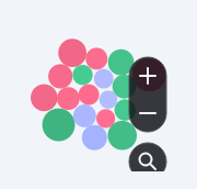 QCustomBubbleChart