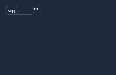 QCustomFlowWidget in dark theme