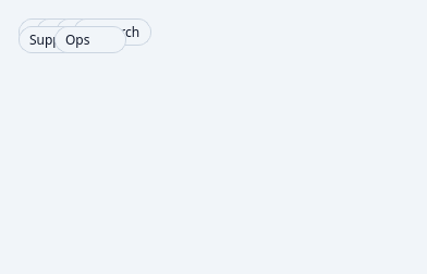 QCustomFlowWidget