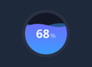 QCustomLiquidGauge in dark theme