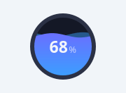 QCustomLiquidGauge