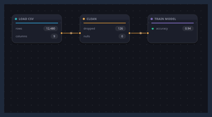 QCustomNodeGraph in dark theme