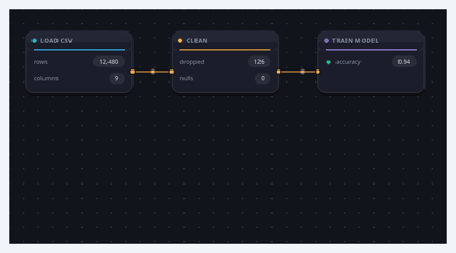 QCustomNodeGraph