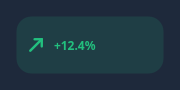 QCustomTrendChip in dark theme